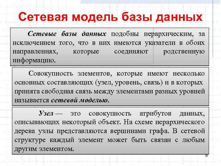 Сетевая модель базы данных Сетевые базы данных подобны иерархическим, за исключением того, что в