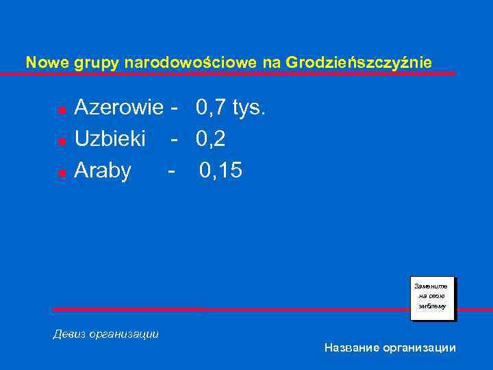 Nowe grupy narodowościowe na Grodzieńszczyźnie n n n Azerowie - 0, 7 tys. Uzbieki
