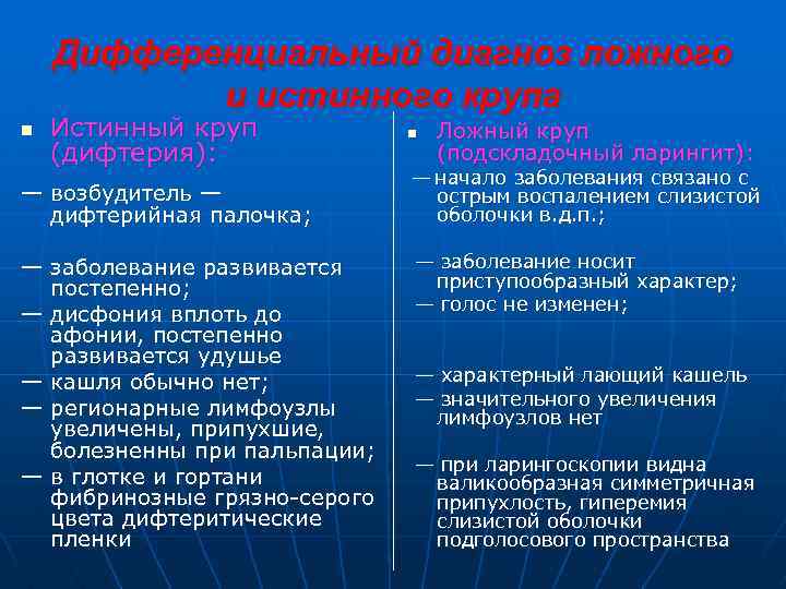 Дифференциальный диагноз ложного и истинного крупа n Истинный круп (дифтерия): — возбудитель — дифтерийная