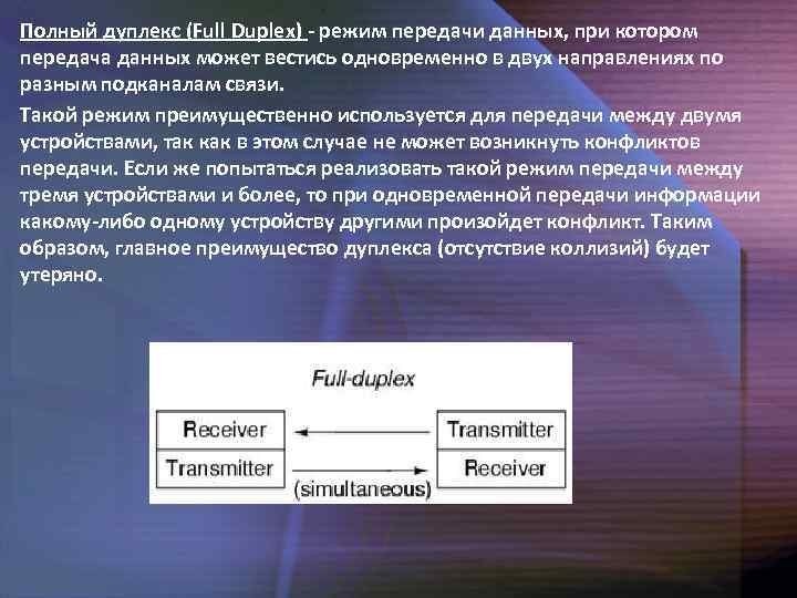 Полный дуплекс (Full Duplex) - режим передачи данных, при котором передача данных может вестись