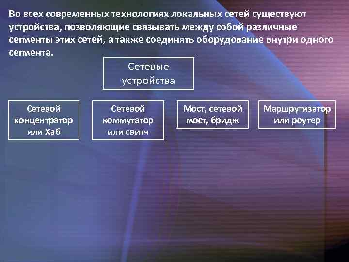 Во всех современных технологиях локальных сетей существуют устройства, позволяющие связывать между собой различные сегменты