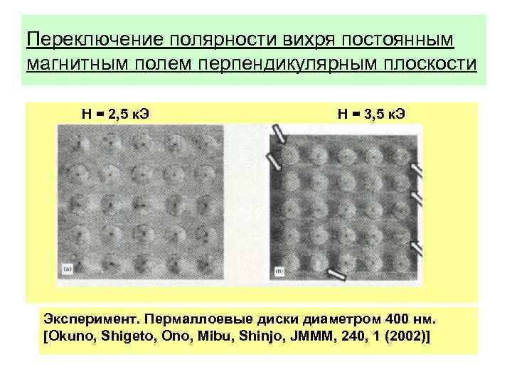 Переключение полярности вихря постоянным магнитным полем перпендикулярным плоскости Н = 2, 5 к. Э