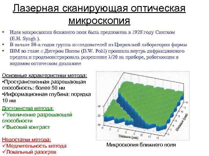 Лазерная сканирующая оптическая микроскопия • • • Идея микроскопии ближнего поля была предложена в