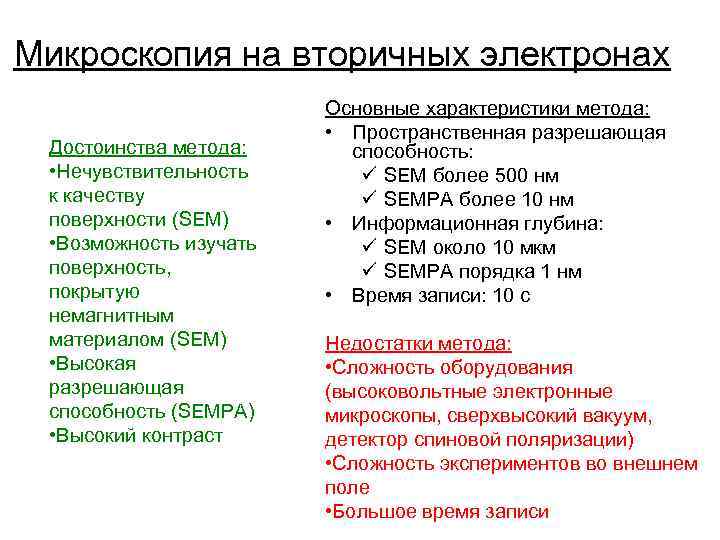 Микроскопия на вторичных электронах Достоинства метода: • Нечувствительность к качеству поверхности (SEM) • Возможность