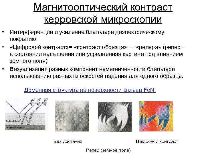 Магнитооптический контраст керровской микроскопии • Интерференция и усиление благодаря диэлектрическому покрытию • «Цифровой контраст»