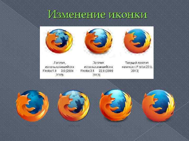 Презентация по теме браузеры