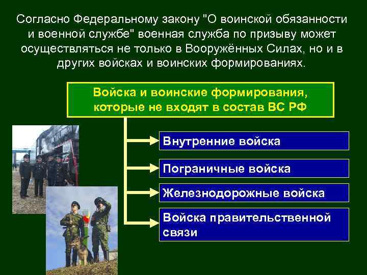 Согласно Федеральному закону "О воинской обязанности и военной службе" военная служба по призыву может