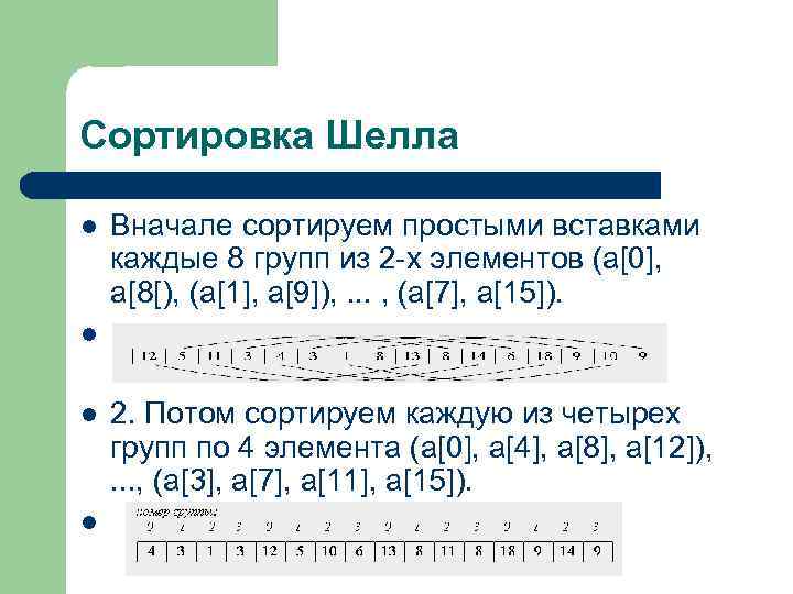 Сортировка Шелла l Вначале сортируем простыми вставками каждые 8 групп из 2 -х элементов