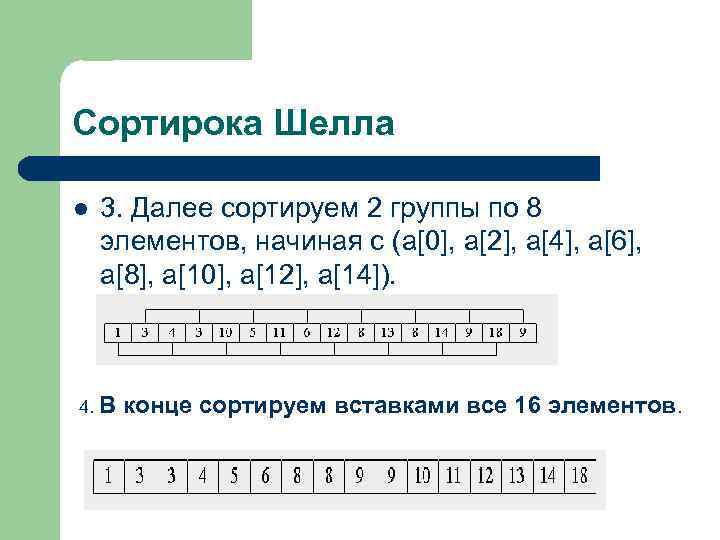 Сортирока Шелла l 3. Далее сортируем 2 группы по 8 элементов, начиная с (a[0],