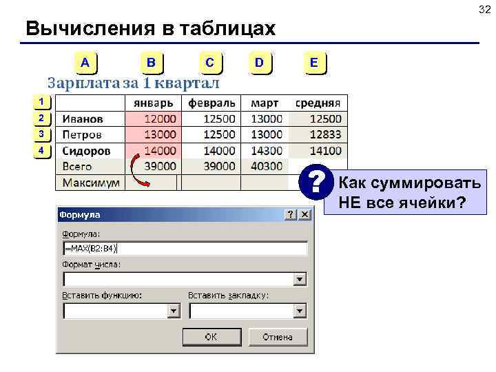 32 Вычисления в таблицах A B C D E 1 2 3 4 ?