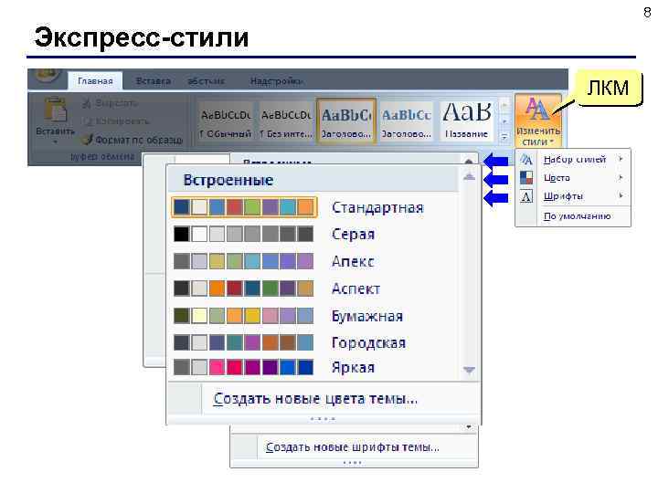 8 Экспресс-стили ЛКМ 