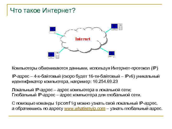 Что такое Интернет? Компьютеры обмениваются данными, используя Интернет-протокол (IP) IP-адрес – 4 -х-байтовый (скоро