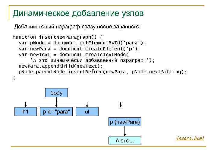 Динамическое добавление узлов Добавим новый параграф сразу после заданного: function insert. New. Paragraph() {