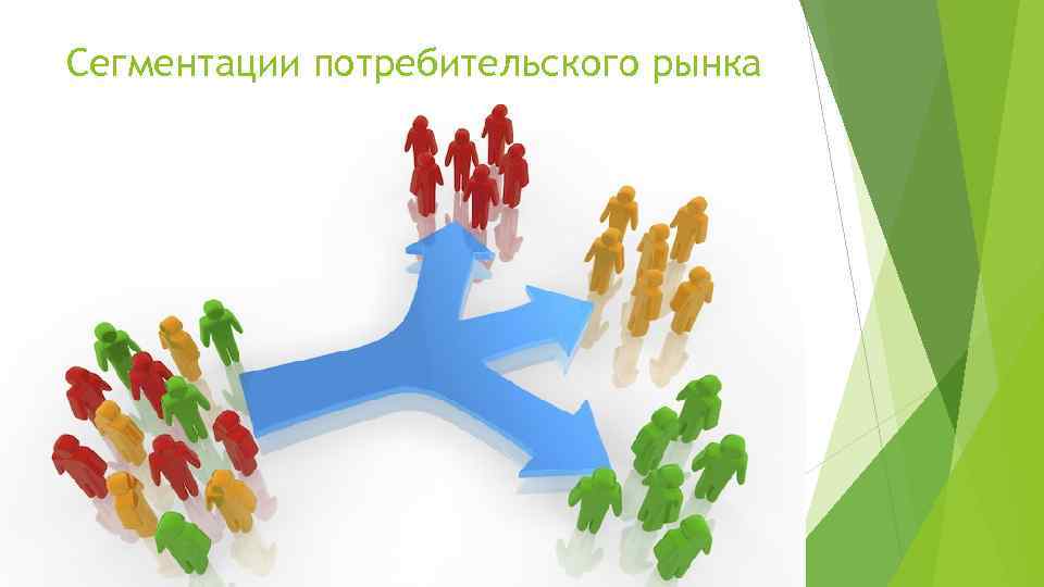 Сегментации потребительского рынка 