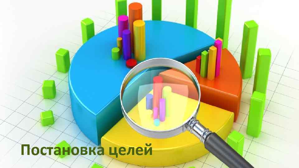 Постановка целей 