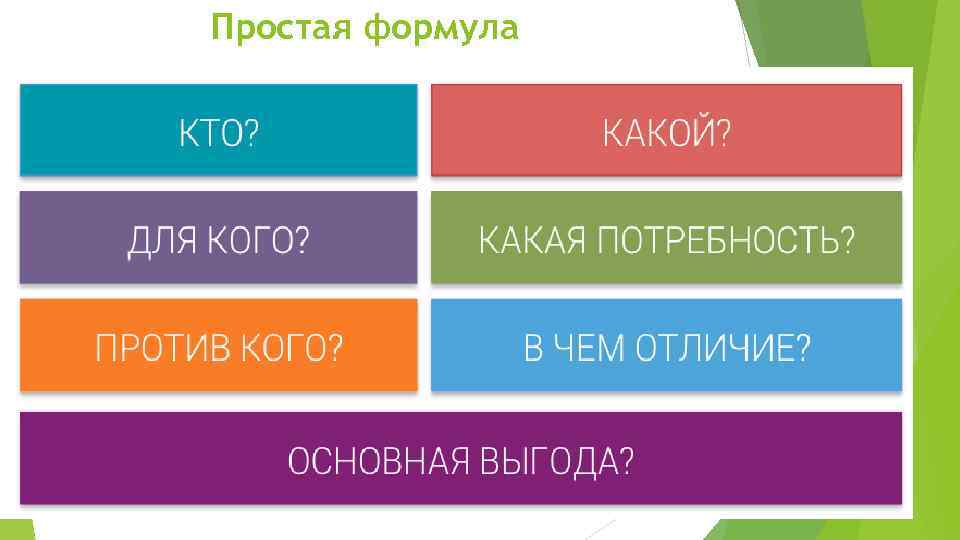 Простая формула 