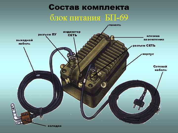 Разъем питания на панель