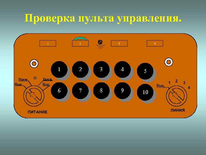 Проверка пульта управления. 1 2 1 Пров. Вык. О 2 3 3 4 4