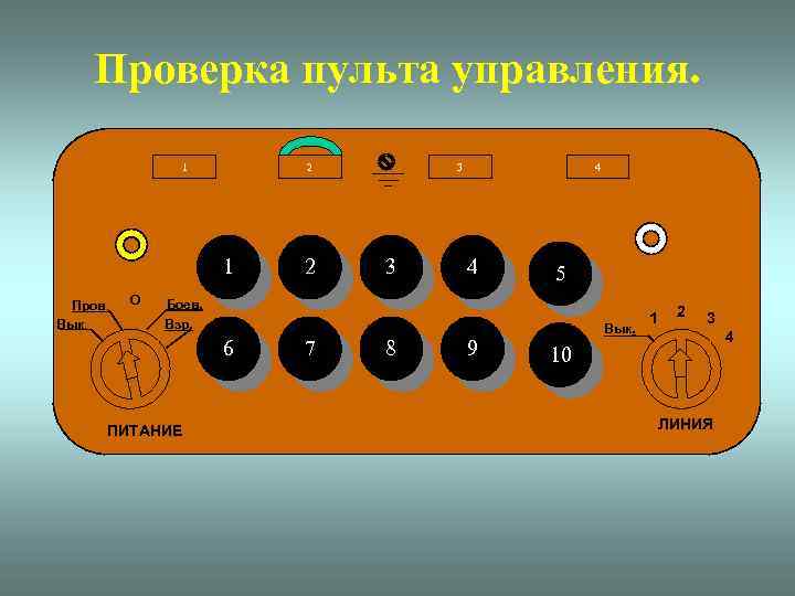 Проверка пульта управления. 1 2 1 Пров. Вык. О 2 3 3 4 4