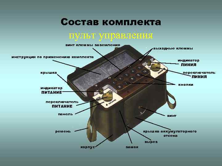 Состав комплекта пульт управления винт клеммы заземления выходные клеммы инструкция по применению комплекта индикатор