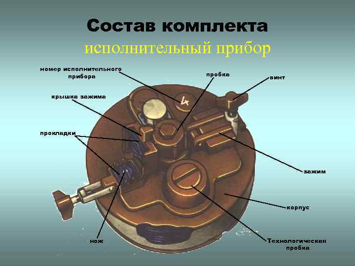 Состав комплекта исполнительный прибор номер исполнительного прибора пробка винт крышка зажима прокладки зажим корпус