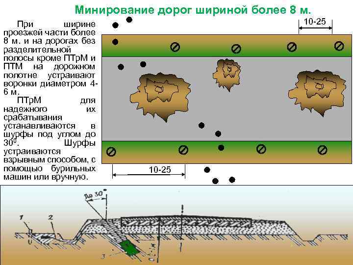 Ширина более