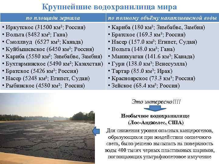 Крупные водохранилища египта. Крупнейшие водохранилища. Крупнейшее по площади водохранилище. Крупнейшие водохранилища по площади. Крупнейшие водохранилища России по площади.