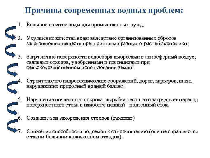 Причины современных водных проблем: 1. Большое изъятие воды для промышленных нужд; 2. Ухудшение качества