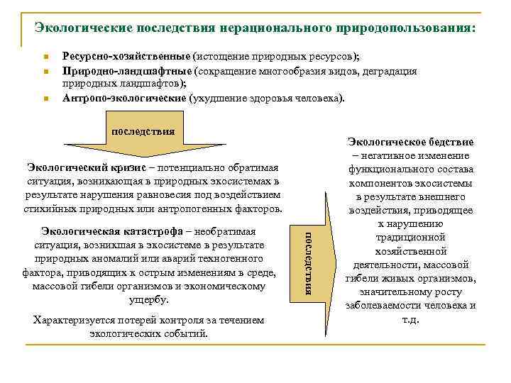 Экологические последствия нерационального природопользования: n n n Ресурсно-хозяйственные (истощение природных ресурсов); Природно-ландшафтные (сокращение многообразия