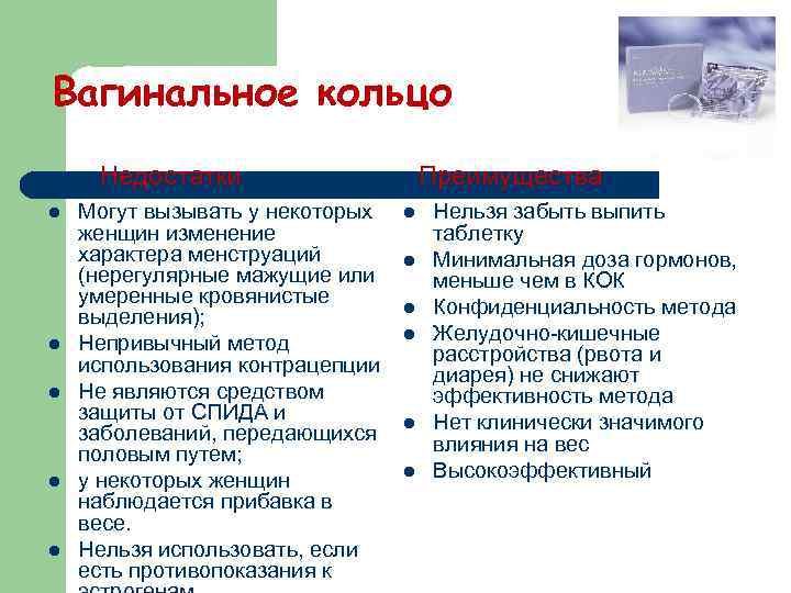 Вагинальное кольцо Недостатки l l l Могут вызывать у некоторых женщин изменение характера менструаций