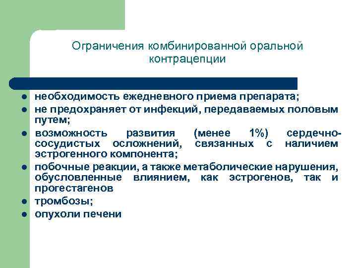 Ограничения комбинированной оральной контрацепции l l l необходимость ежедневного приема препарата; не предохраняет от