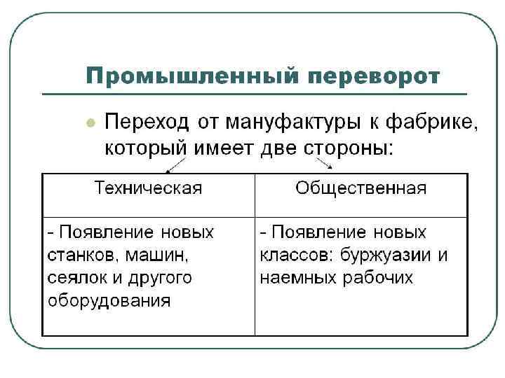 Становление современной рыночной экономики россии презентация