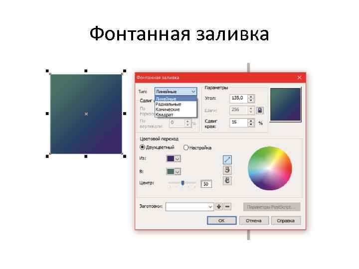 Фонтанная заливка 