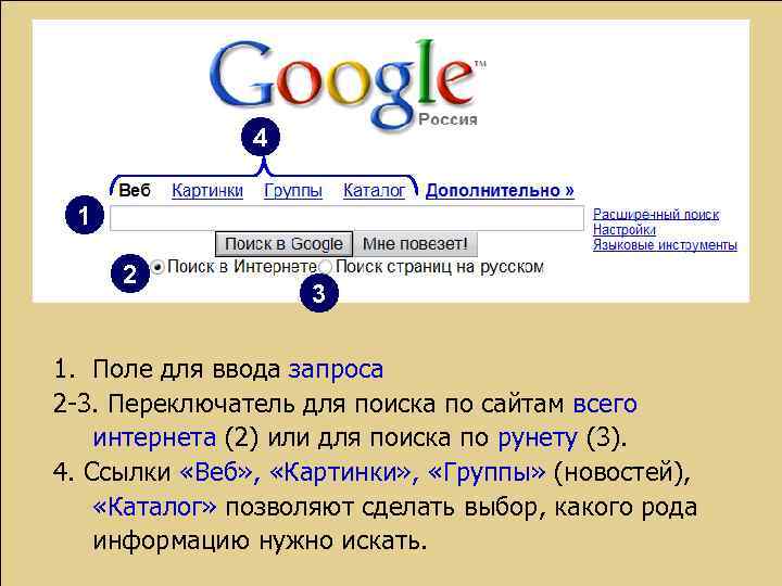 4 1 2 3 1. Поле для ввода запроса 2 -3. Переключатель для поиска