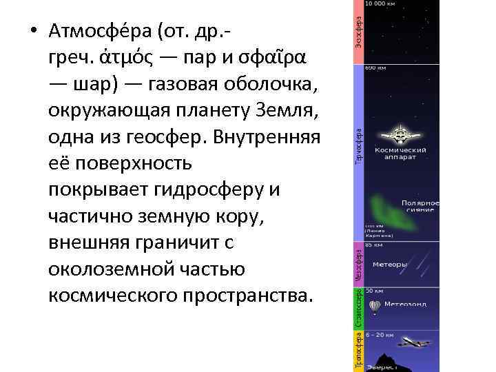  • Атмосфе ра (от. др. греч. ἀτμός — пар и σφαῖρα — шар)
