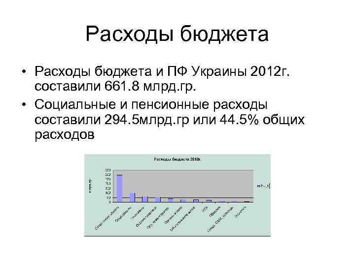 Расходы бюджета • Расходы бюджета и ПФ Украины 2012 г. составили 661. 8 млрд.