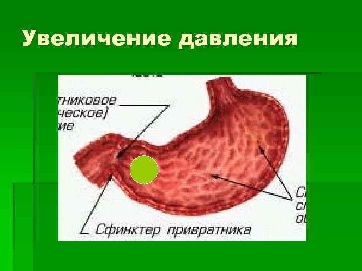 Увеличение давления 