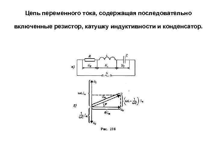 Цепь переменного тока, содержащая последовательно включенные резистор, катушку индуктивности и конденсатор. 