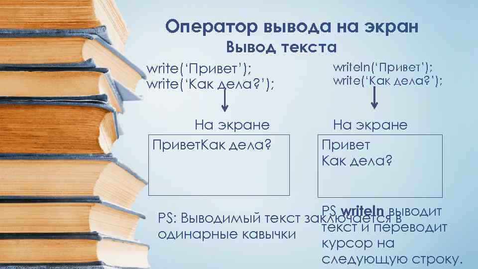 Оператор вывода на экран Вывод текста write(‘Привет’); write(‘Как дела? ’); На экране Привет. Как