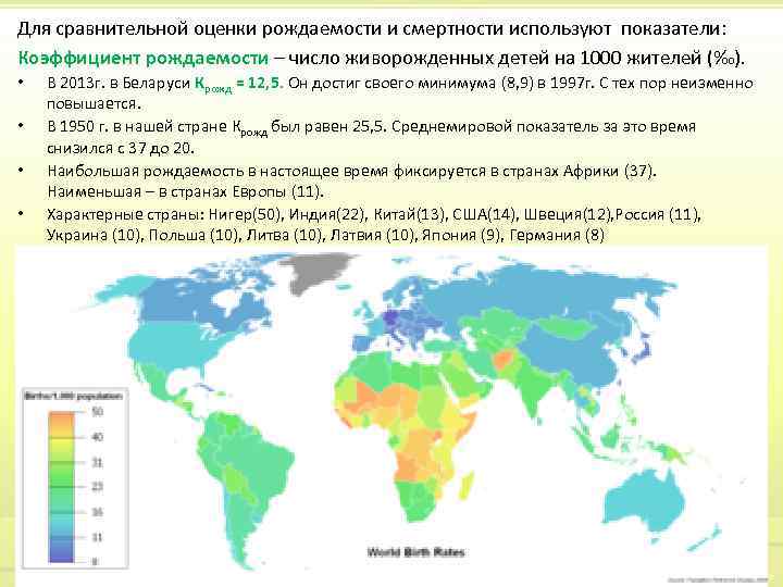 Разница между числами рождаемости и смертности. Наибольшая рождаемость характерна для стран. Показатель смертности в этой стране 150 детей на 1000 живорожденных.