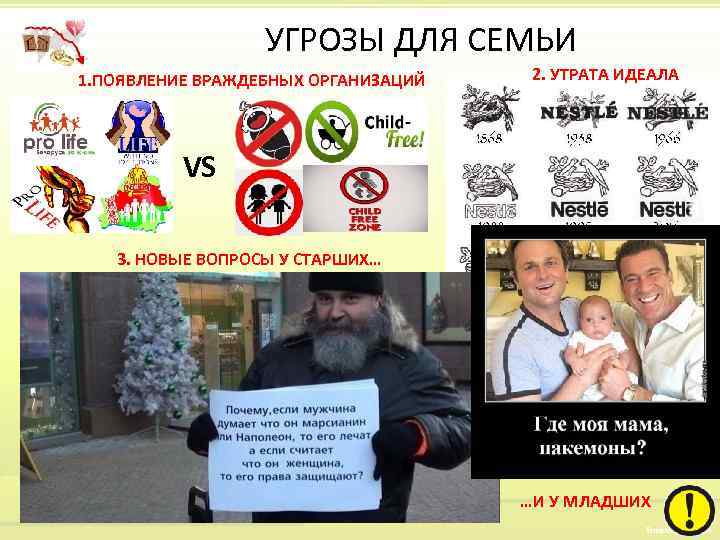 УГРОЗЫ ДЛЯ СЕМЬИ 1. ПОЯВЛЕНИЕ ВРАЖДЕБНЫХ ОРГАНИЗАЦИЙ 2. УТРАТА ИДЕАЛА VS 3. НОВЫЕ ВОПРОСЫ