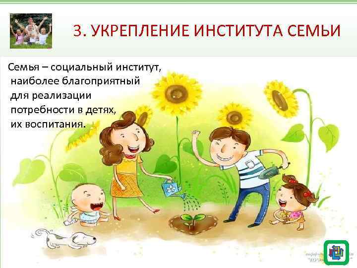 3. УКРЕПЛЕНИЕ ИНСТИТУТА СЕМЬИ Семья – социальный институт, наиболее благоприятный для реализации потребности в