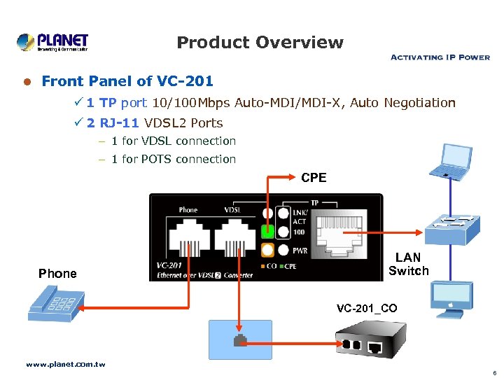 Product Overview Front Panel of VC-201 1 TP port 10/100 Mbps Auto-MDI/MDI-X, Auto Negotiation