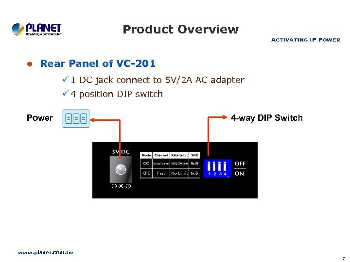 Product Overview Rear Panel of VC-201 1 DC jack connect to 5 V/2 A