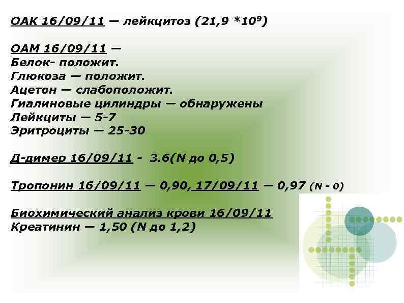 ОАК 16/09/11 — лейкцитоз (21, 9 *109) ОАМ 16/09/11 — Белок- положит. Глюкоза —