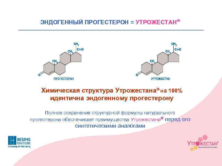 ЭНДОГЕННЫЙ ПРОГЕСТЕРОН = УТРОЖЕСТАНÒ Химическая структура УтрожестанаÒ на 100% идентична эндогенному прогестерону Полное сохранение