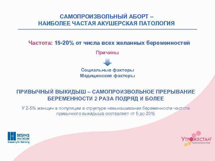 САМОПРОИЗВОЛЬНЫЙ АБОРТ – НАИБОЛЕЕ ЧАСТАЯ АКУШЕРСКАЯ ПАТОЛОГИЯ Частота: 15 -20% от числа всех желанных