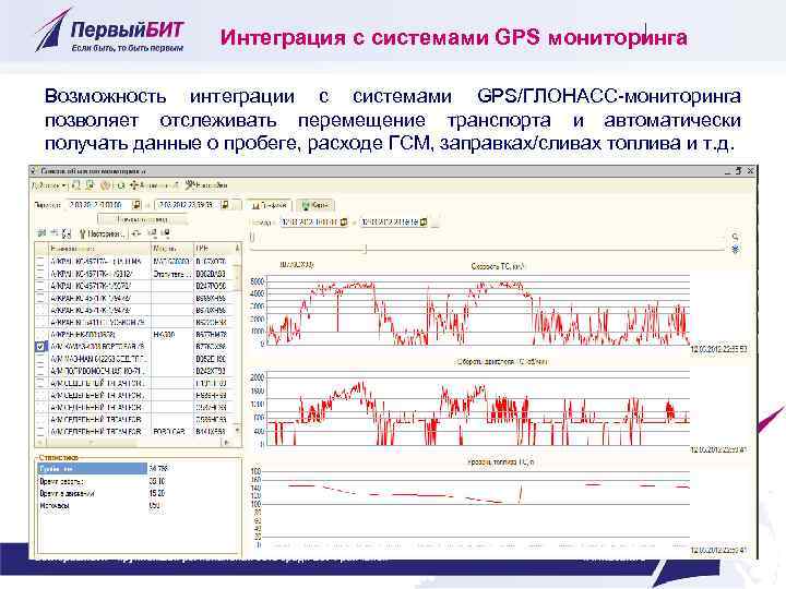  Интеграция с системами GPS мониторинга Возможность интеграции с системами GPS/ГЛОНАСС-мониторинга позволяет отслеживать перемещение