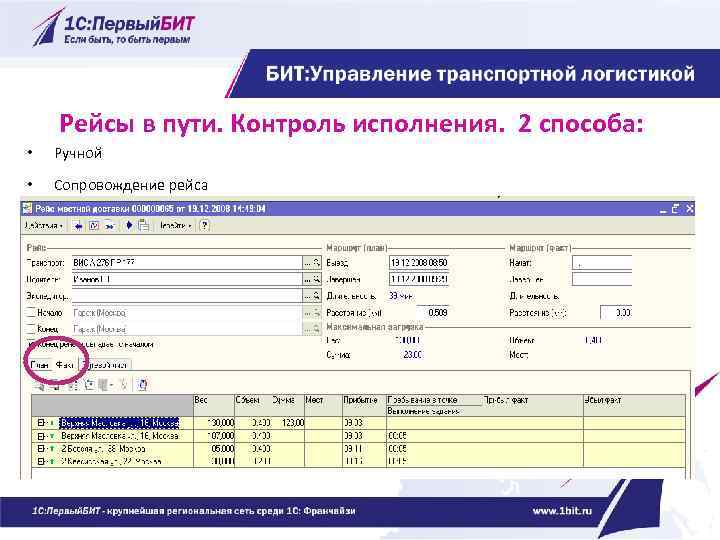 Рейсы в пути. Контроль исполнения. 2 способа: • Ручной • Сопровождение рейса 