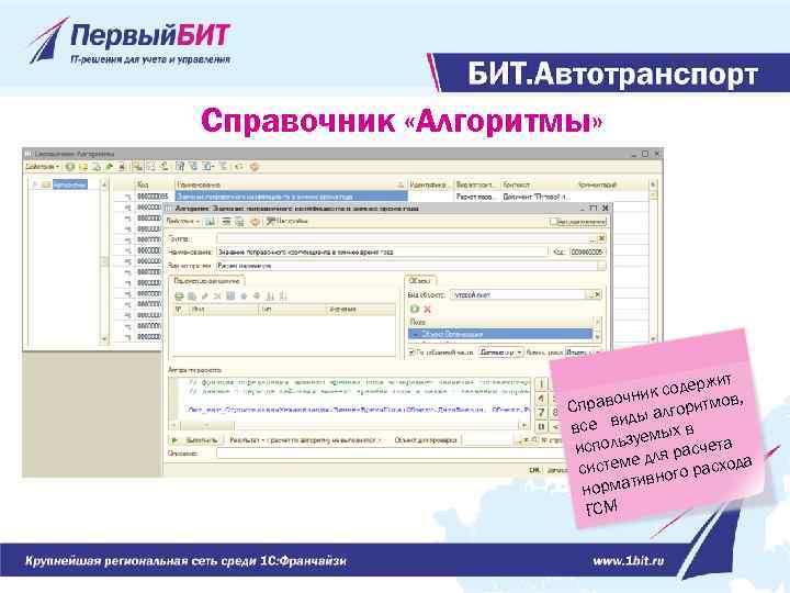 Справочник «Алгоритмы» ржит ик соде ов, чн Справо горитм иды ал все в ых